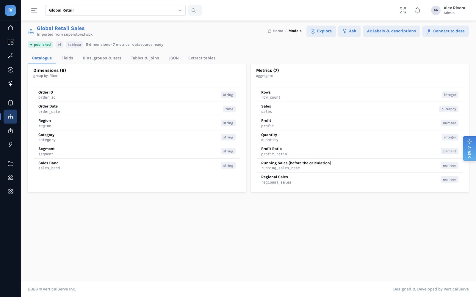 The business definitions page of an InsightViz model: dimensions and metrics with business names, types, descriptions and synonyms, and the SQL each metric compiles to.